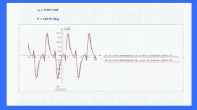 强大的数学处理能力