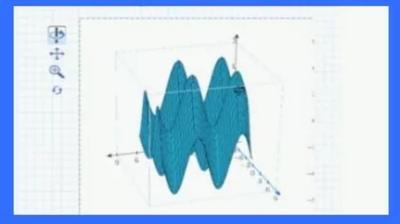 直观的WYSIWYG界面